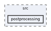 postprocessing